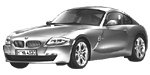 BMW E86 C1420 Fault Code